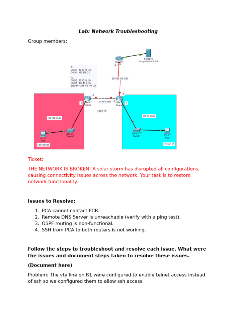 Network Troubleshooting | PDF | Secure Shell | Computer Networking