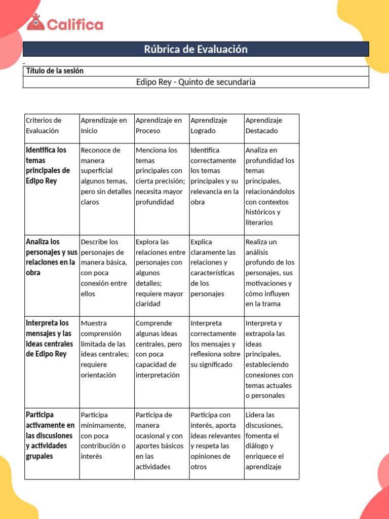 Edipo Rey - Quinto de Secundaria | PDF | Aprendizaje | Rúbrica (Académica)