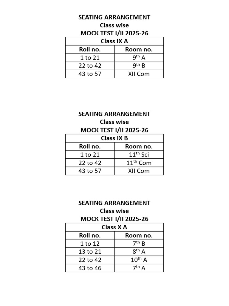 Classwise Seating Arrangement Mock Test 2025 | PDF