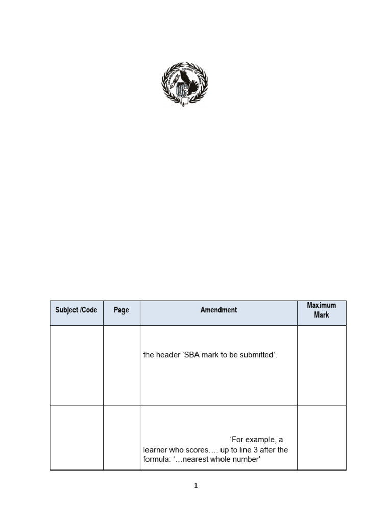 SBA Guidelines Addendum for ECZ | PDF