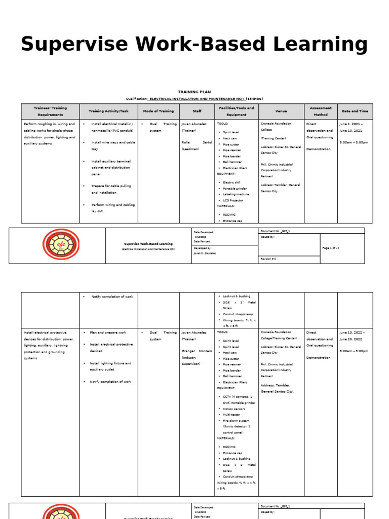 Work-Based Learning Plan: Electrical NCII | PDF | Electrical Wiring ...