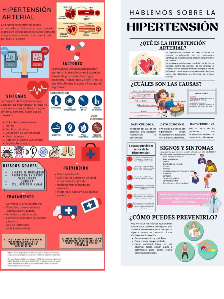 Hiper | PDF