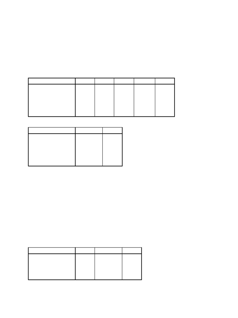 Output | PDF