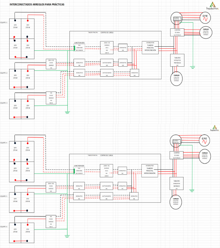 Diagrama Interconectados 2017 | PDF