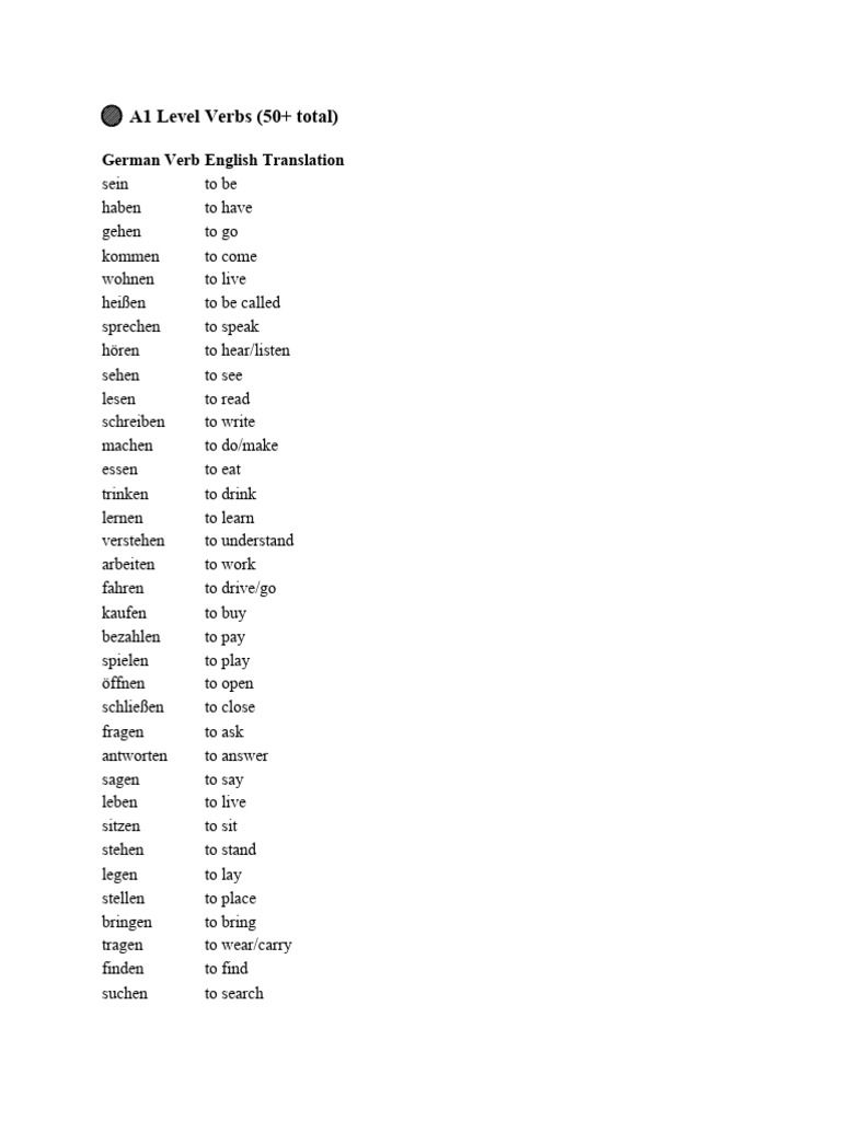 Verbs A1 To B2 Exam Oriented | PDF