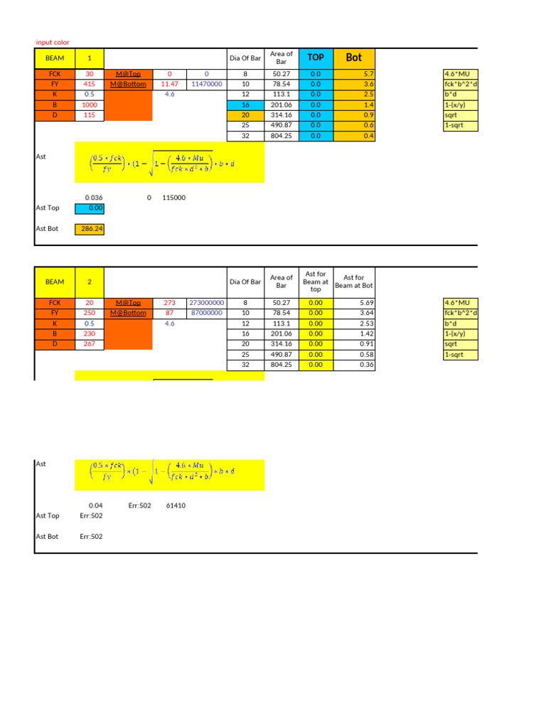 Ast Calculation | PDF