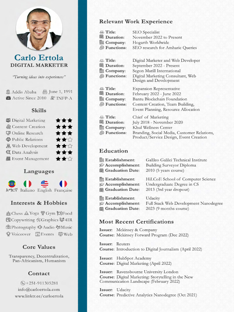 Compressed CV of Carlo Ertola | PDF