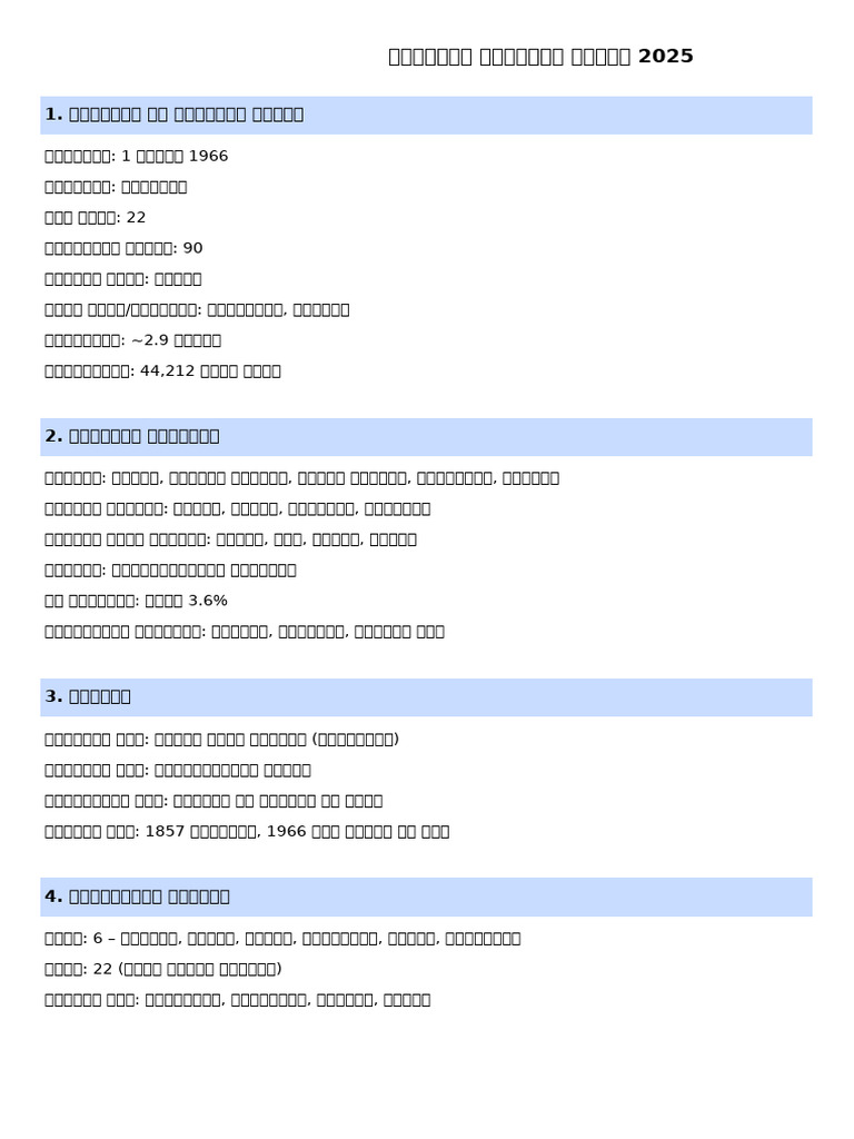 HARYANA GK FOR CET 2025 PDF FREE DOWNLOAD IN HINDI visual data 7