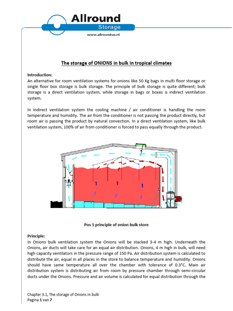 Storage of Onions in Bulk TROPICAL CLIMATE | PDF | Humidity | Heat ...