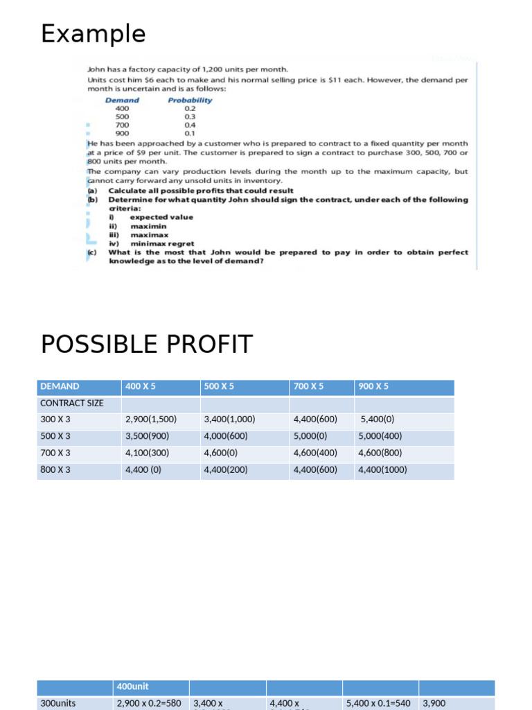 Profit Analysis of Contract Sizes | PDF