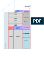 Diagrama de Gantt Modificacion 1er Timestre