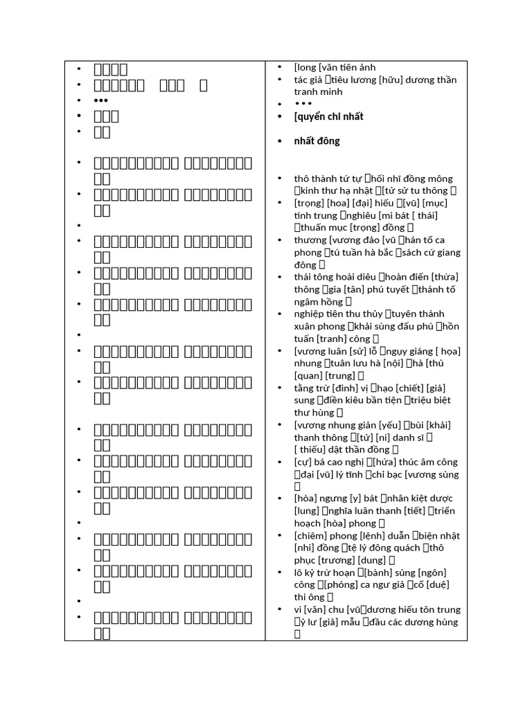 LVTC | PDF