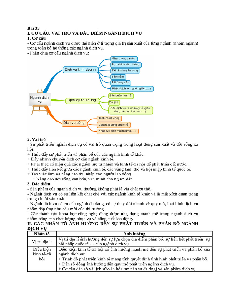 Bài 333435 | PDF