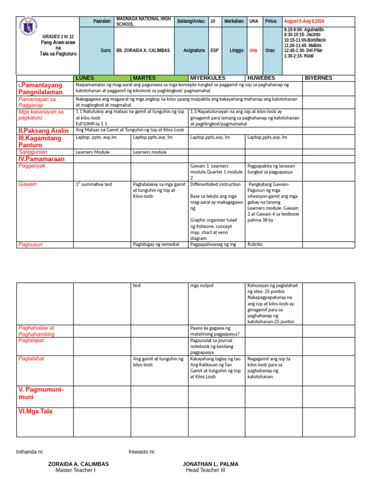Esp 10 Q1 Week 2 | PDF