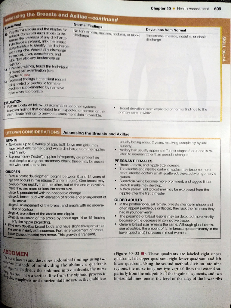 Abdominal Examination | PDF