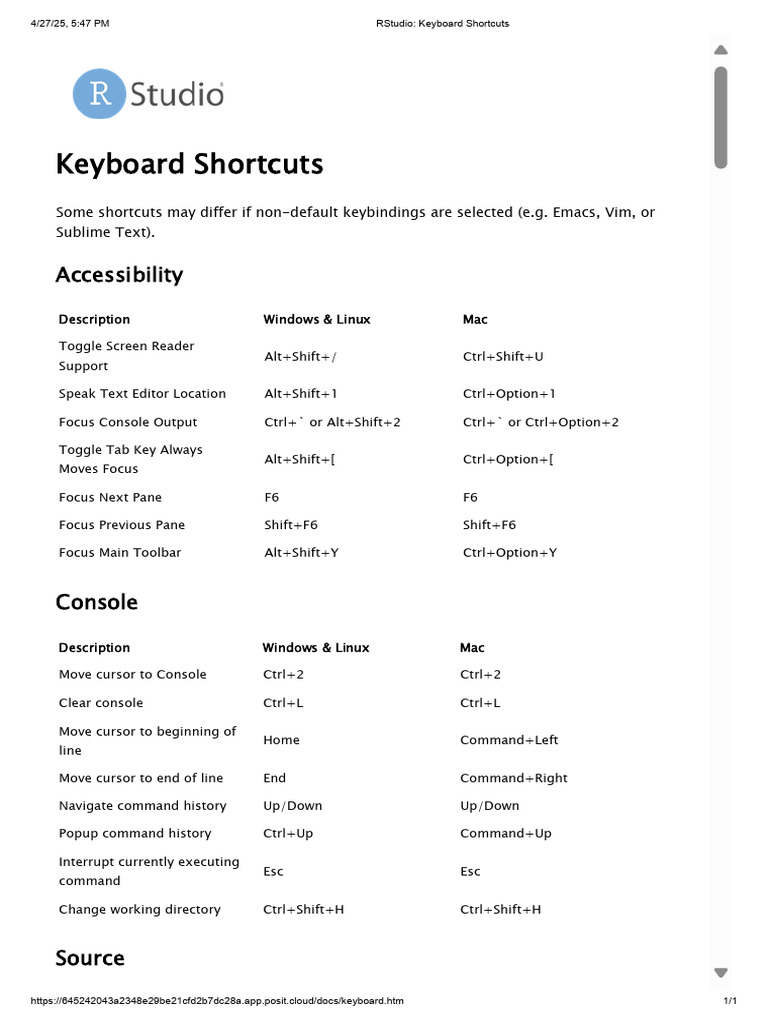 RStudio Keyboard Shortcuts Guide | PDF