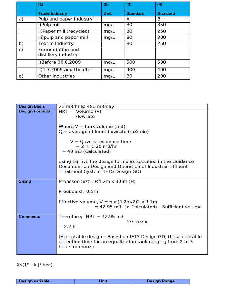 TGD Tables | PDF | Waste Treatment Technology | Chemistry