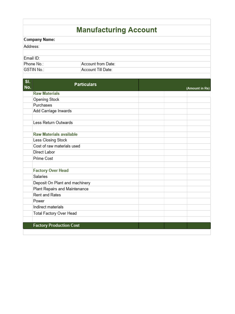 Manufacturing Account 01 | PDF