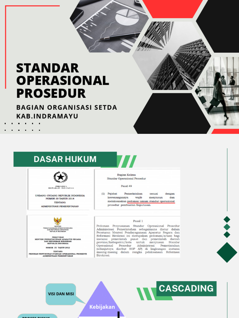 Panduan Standar Operasional Prosedur SOP | PDF