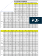 May 2012 Offline Examination Time Table - WINTER 2011-V1