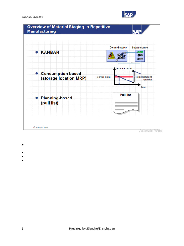 Kanban Process in SAP - 01 | PDF | Computing