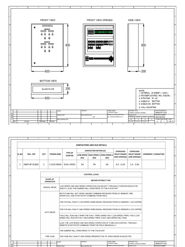 Control Panel Power Diagram | PDF | Chess | Chess Theory