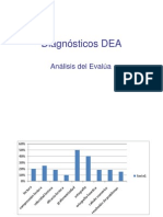 Diagnósticos DEA