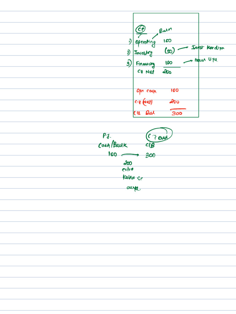Cash Flow Statement (As 3) - Board Notes | PDF | Cash Flow Statement |  Dividend