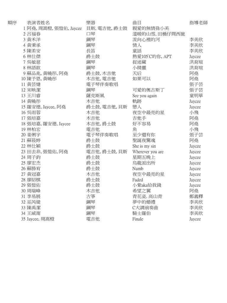 2025發表會節目表 | PDF