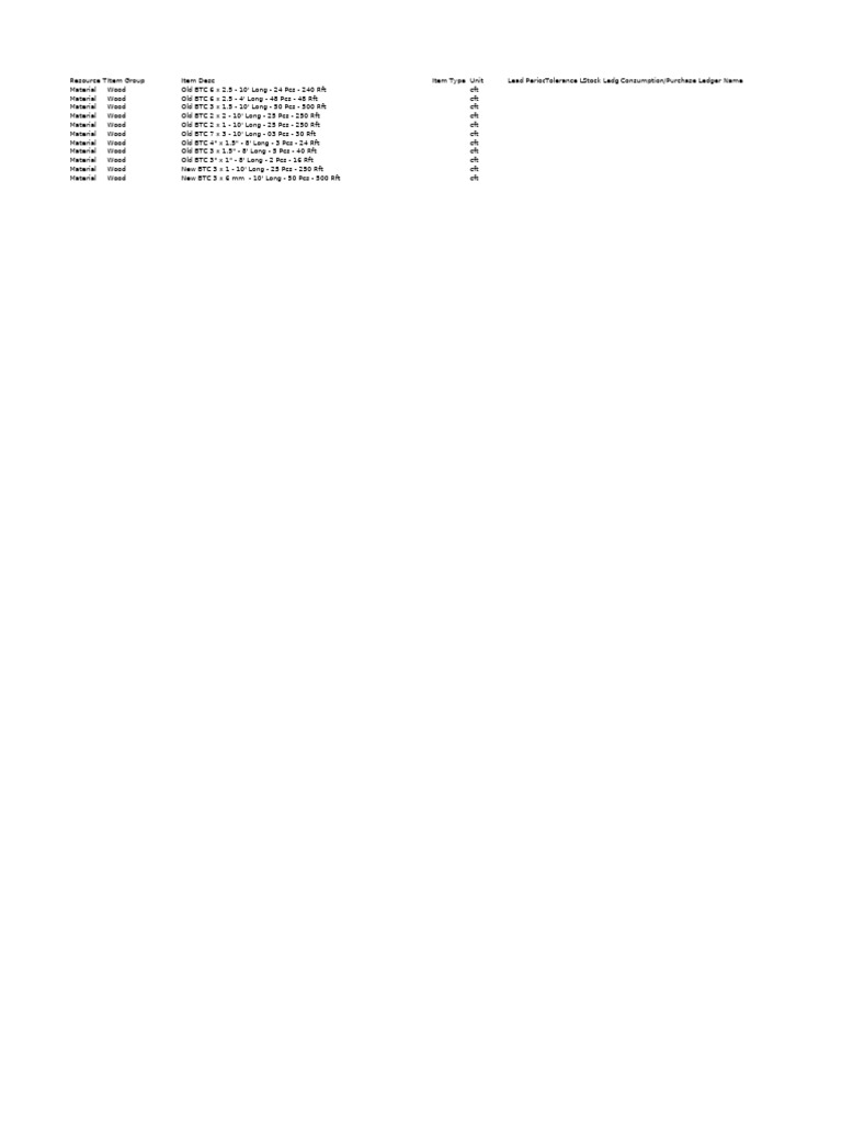 BTC Wood Item Specifications | PDF