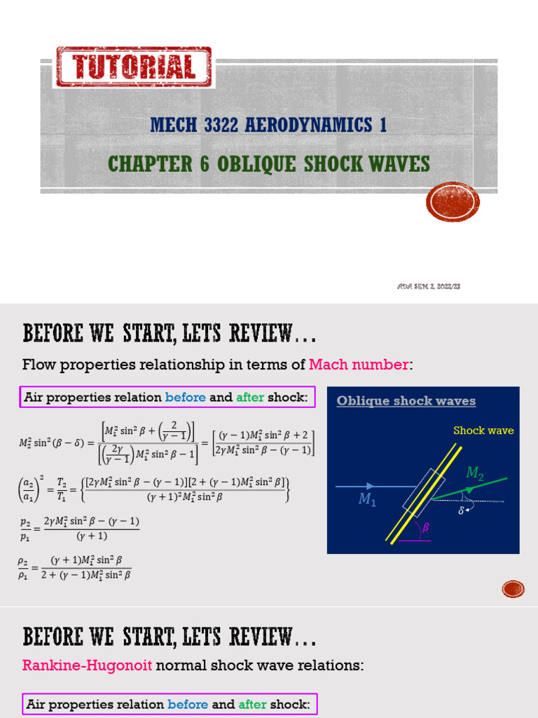 Oblique Shock Waves in Aerodynamics | PDF | Mach Number | Shock Wave