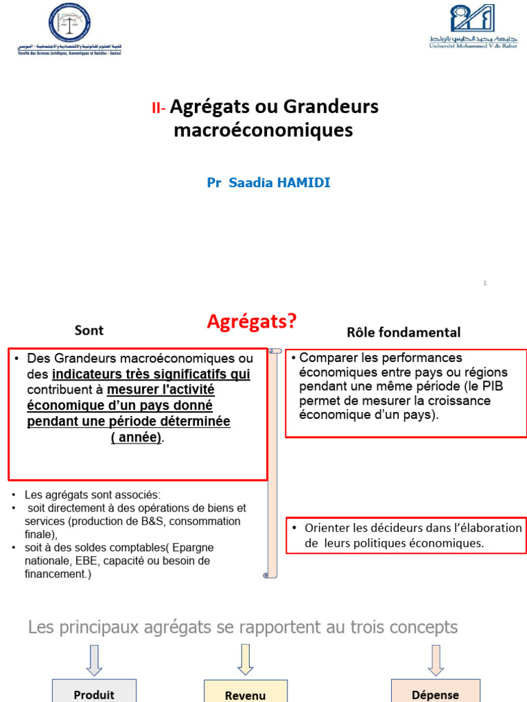 Agrégats macroéconomiques et PIB | PDF | Revenu brut | Produit ...