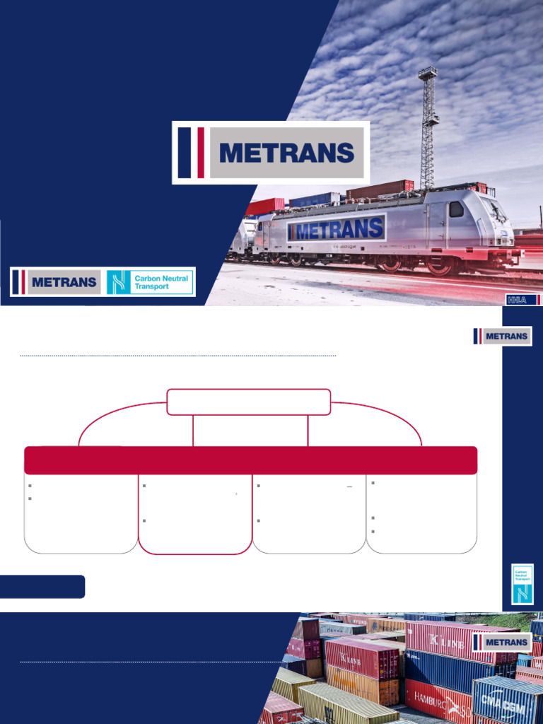 METRANS Intermodal Operations Overview | PDF | Transport | Rail Transport