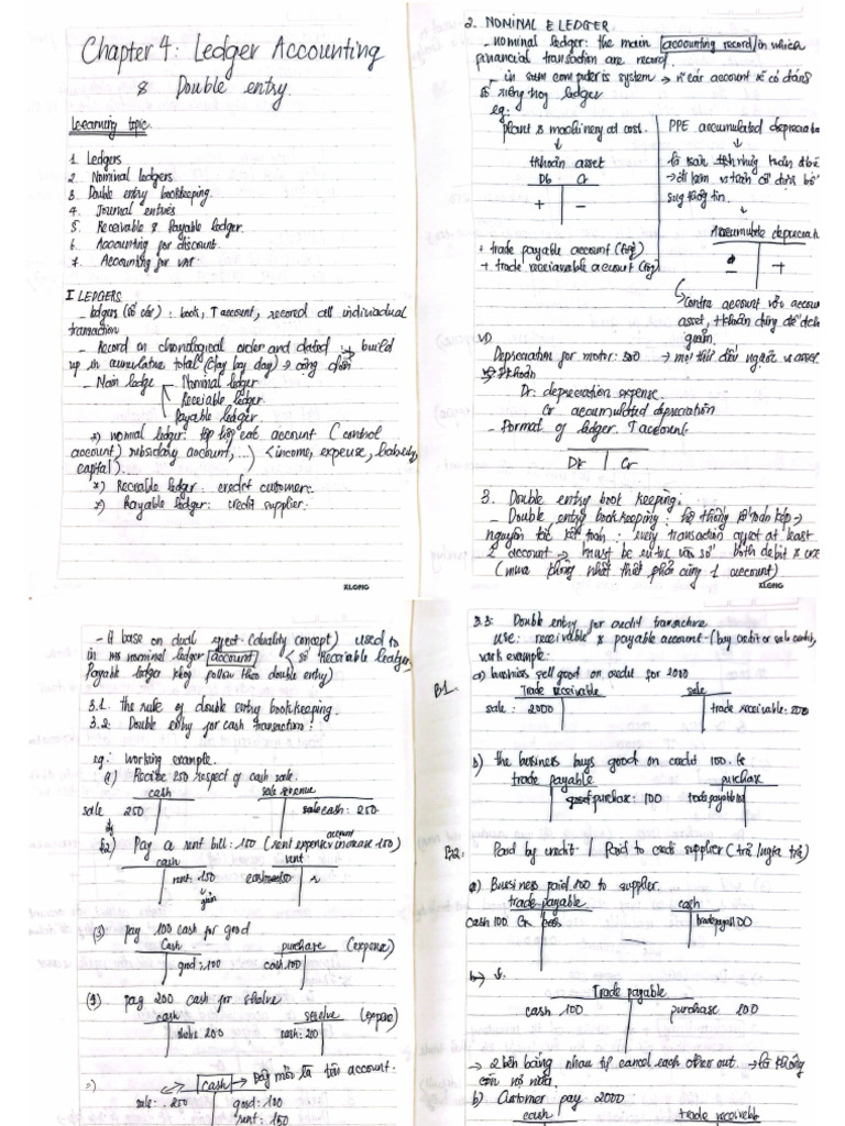 C4 | PDF