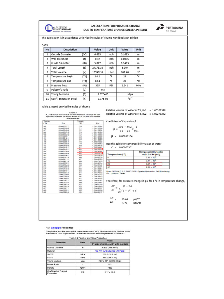 dp/dt Pressure Change Calculation | PDF