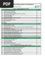 Formulário Rma | PDF | Adolescência