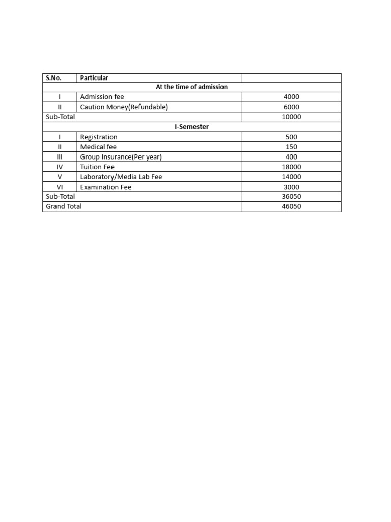 Fee Structure | PDF