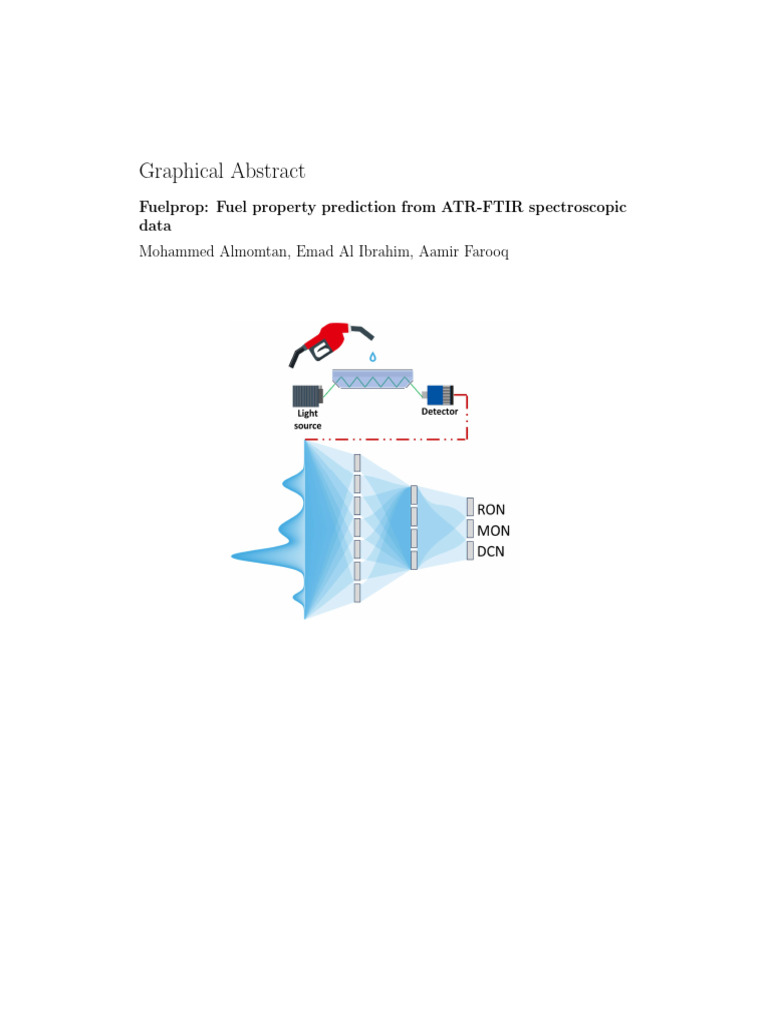Graphical Abstract: Fuelprop: Fuel Property Prediction From ATR-FTIR ...