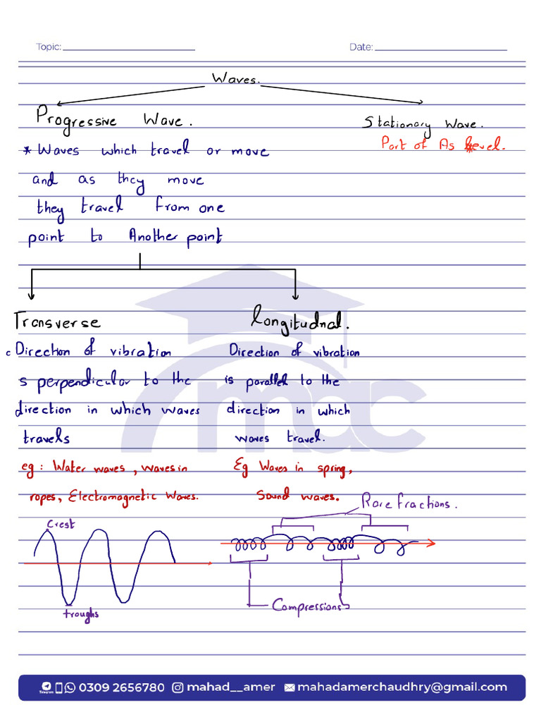 Waves As Level 2 | PDF | Diffraction | Waves