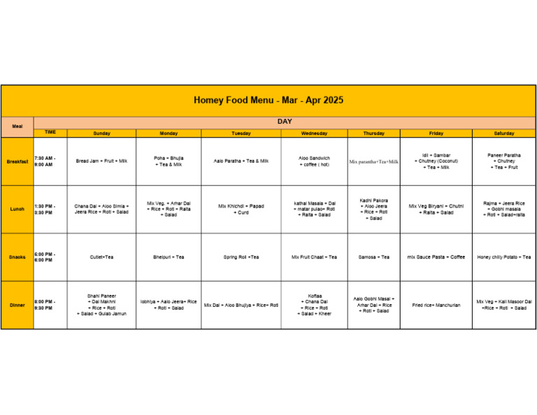 Homey Restaurant Menu: Mar-Apr 2025 | PDF | Lunch | Chutney