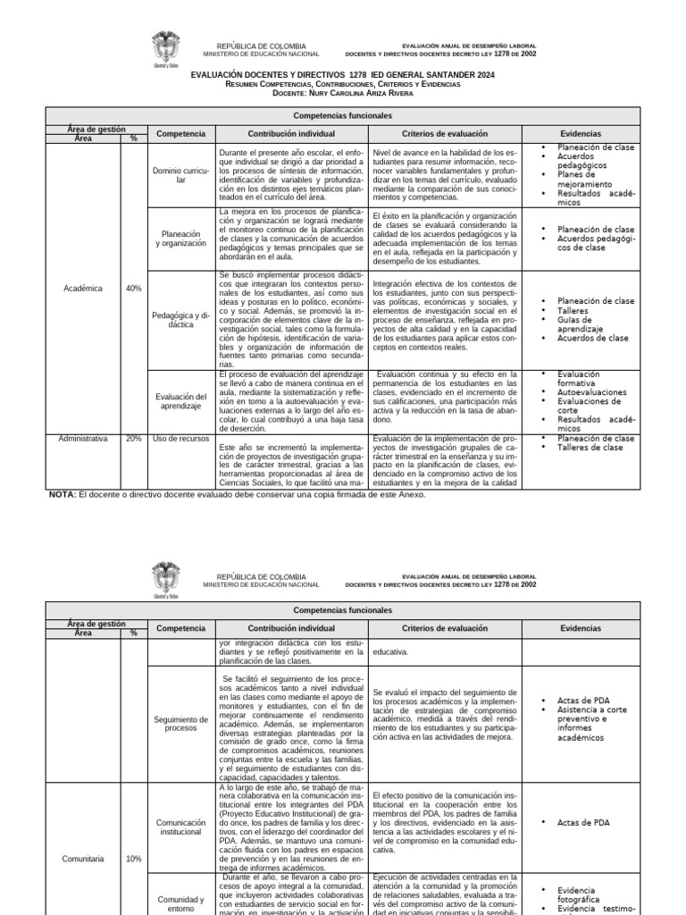 Evaluación Desempeño Docente 2024 | PDF | Plan de estudios | Aprendizaje