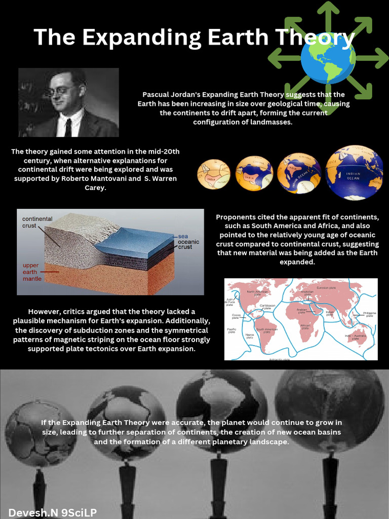 The Expanding Earth Theory Yr 9 Science | PDF