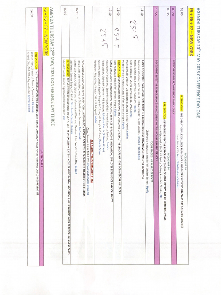 Mai. 20, Doc 1 | PDF