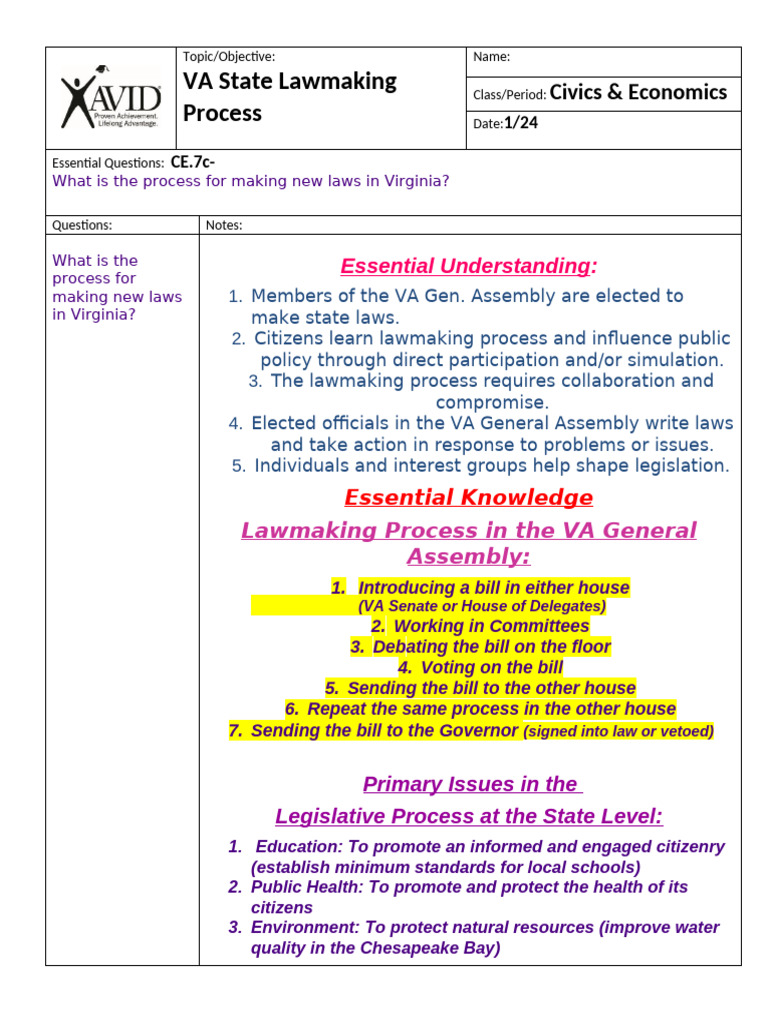 7c+ State+Lawmaking+Process+ +Cornell+Notes | PDF | Bill (Law) | Government