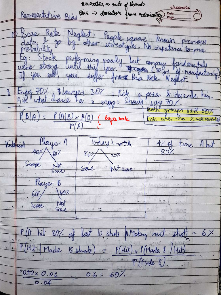 Bfin Notes Post Midsem-1-32 - Compressed | PDF