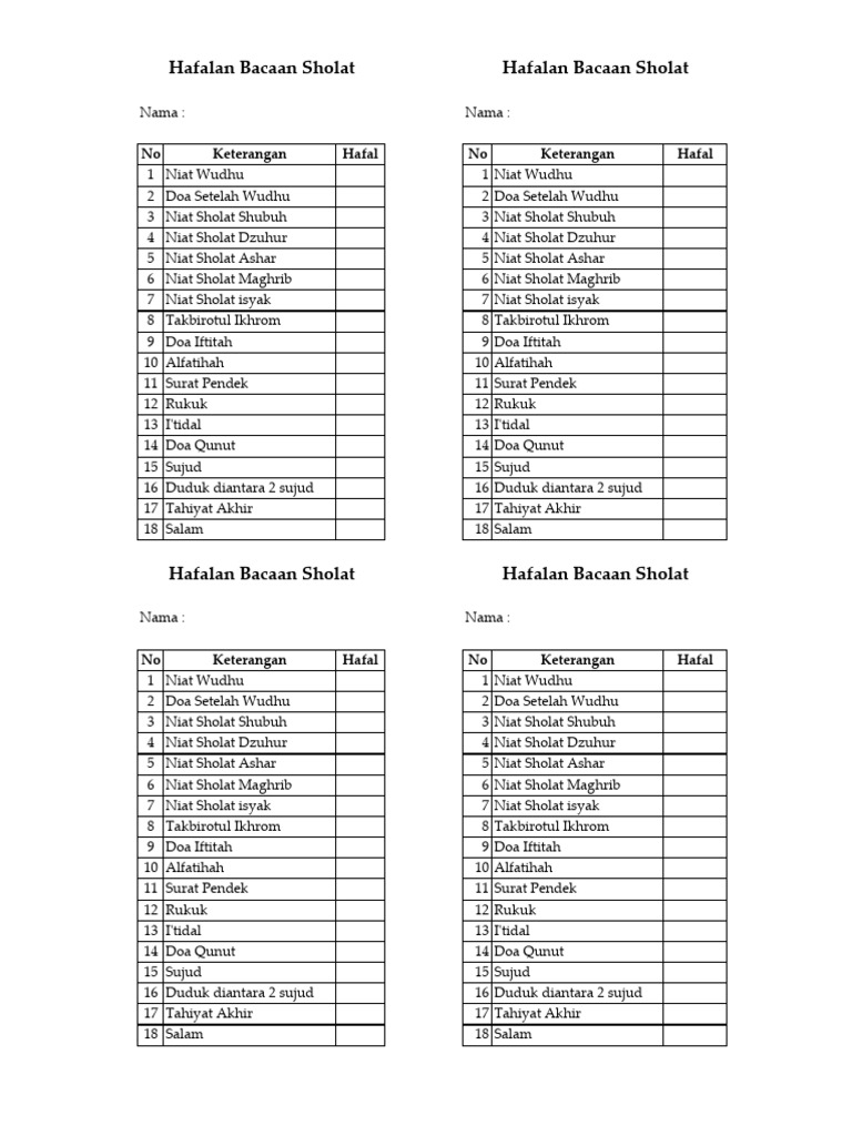 Hafalan Bacaan Sholat Lengkap | PDF