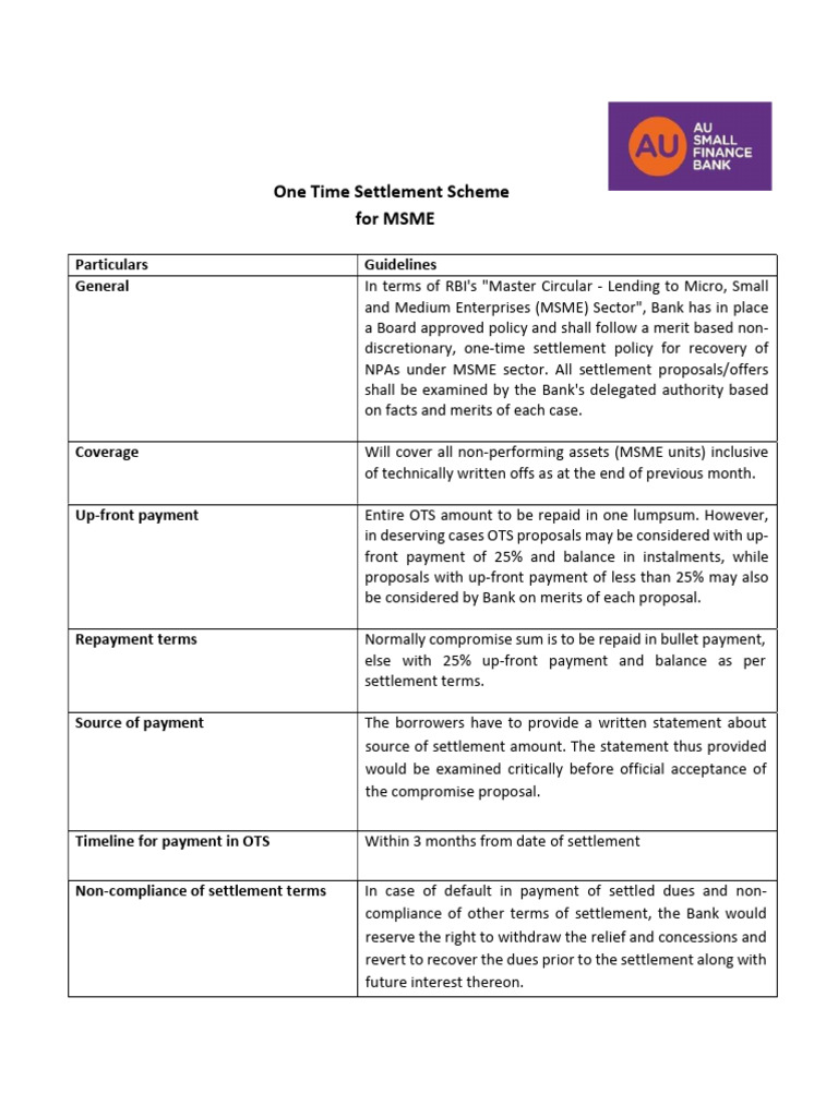 MSME One Time Settlement Guidelines | PDF | Banks | Small And Medium ...