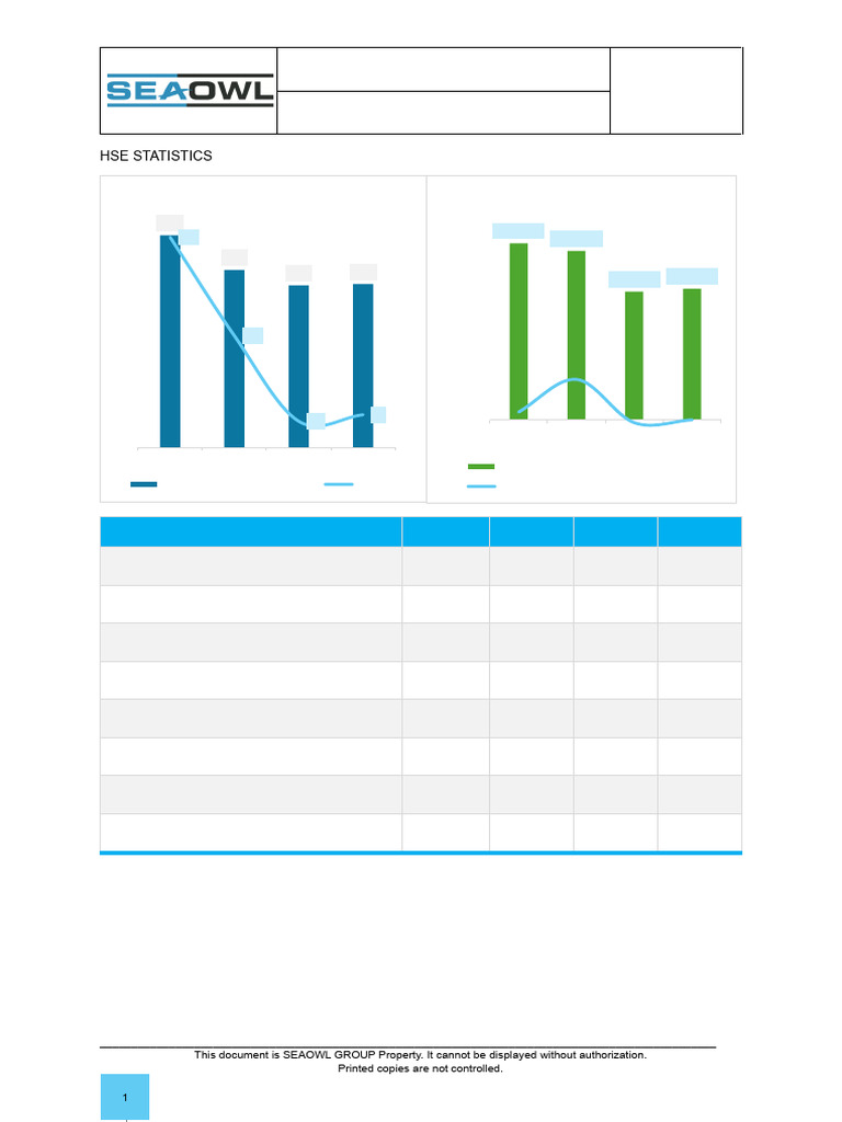 HSE Statistics Overview 2021-2024 | PDF | Chess Theory | Chess