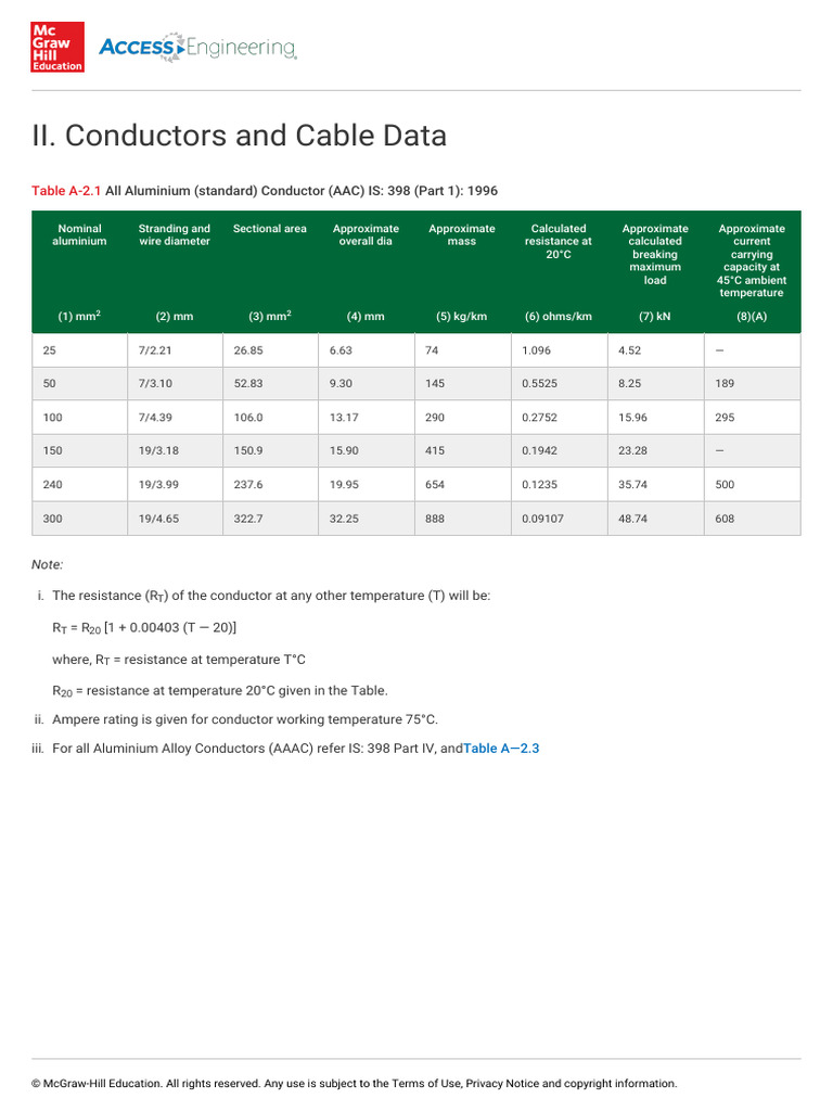 Conductors and Cable Resistance Data | PDF | Manufactured Goods ...