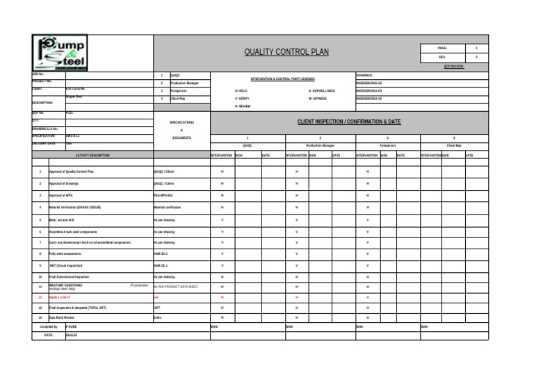 Concrete Bed Quality Control Plan | PDF | Mechanical Engineering | Quality